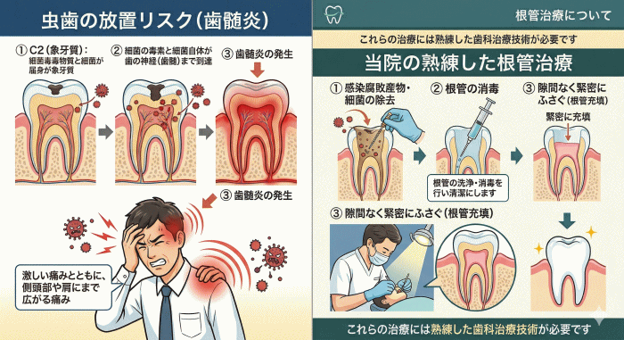 画像の説明